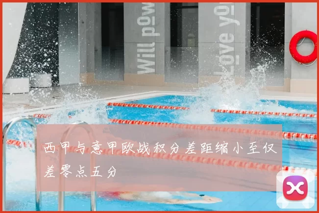 西甲与意甲欧战积分差距缩小至仅差零点五分